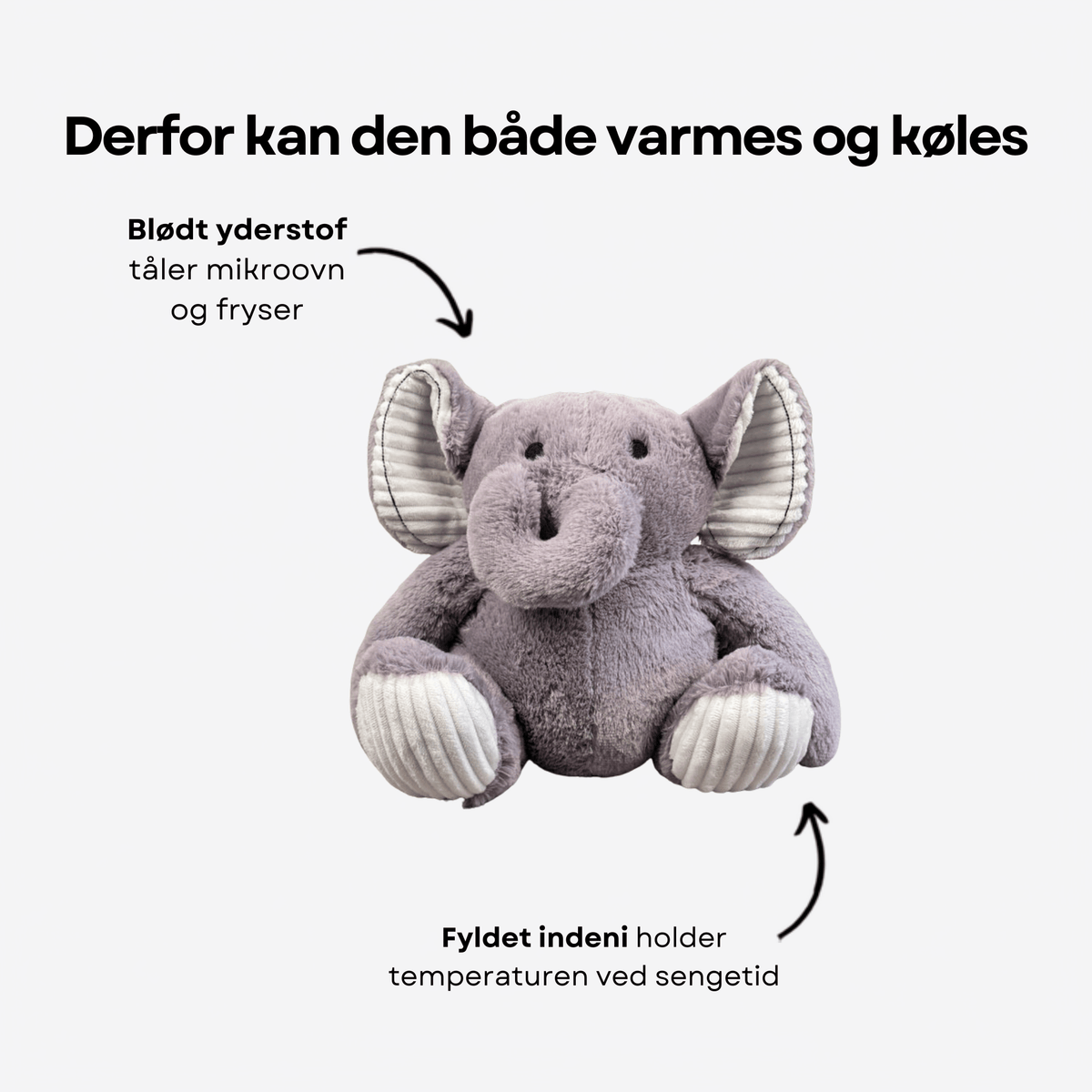 Varm om vinteren. Kølig om sommeren.
